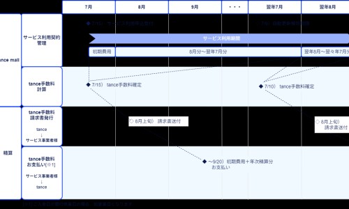 强生婴儿霜对青春痘好吗-专业强生婴儿面霜哪个好用平台-强生婴儿润肤霜安全吗