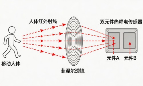 强生的婴儿面霜安全吗-强生婴儿霜对青春痘好吗-专业强生婴儿面霜哪个好用平台-强生婴儿润肤霜安全吗